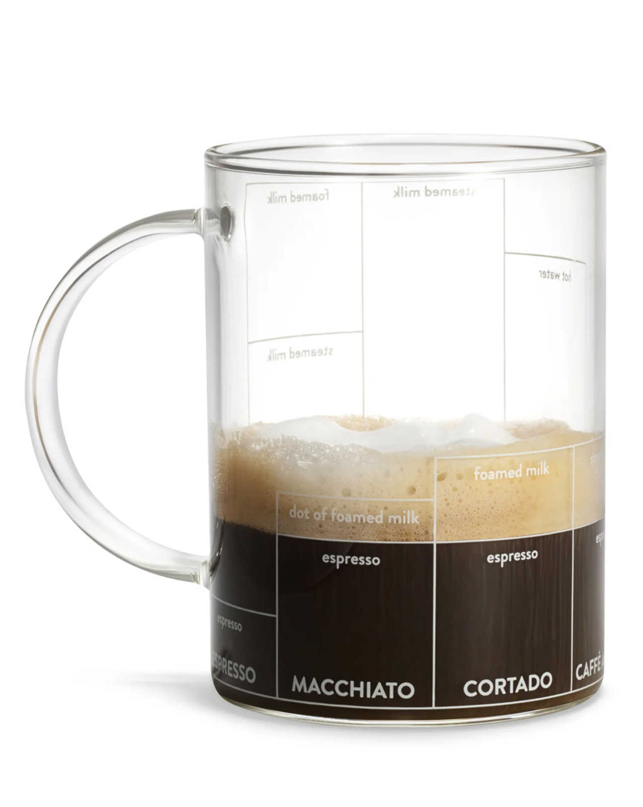 Learn and create with the multipurpose Multi-ccino Mug by MoMa Design Store. 