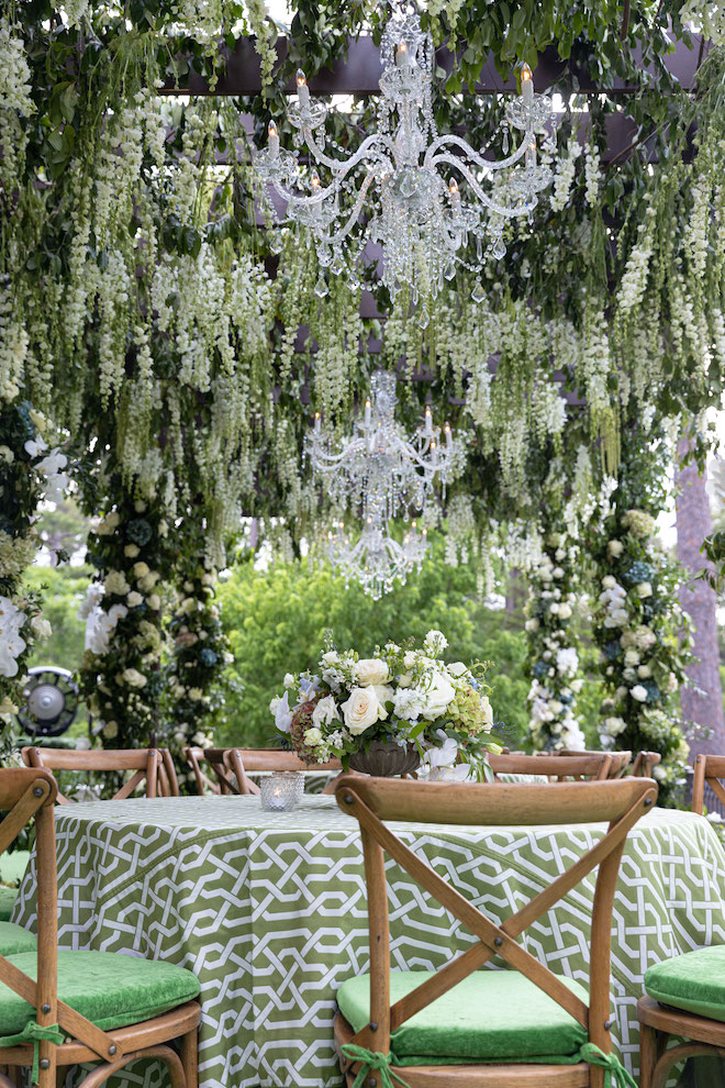 Top 6 Wedding Florists We Love