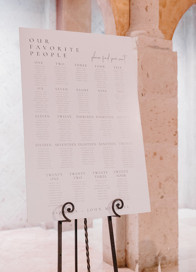 A wedding guest seating chart is set out at the reception.