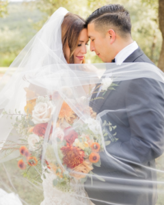 Essential Wedding Day Photo Guide, From First Look to Exit